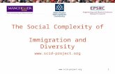 Www.scid-project.org The Social Complexity of Immigration and Diversity  1.