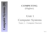 Slide 1 COMPUTING (Higher) Unit 1 Computer Systems Topic 2 – Computer Stucture.