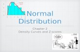 Normal Distribution Chapter 2 Density Curves and Z-scores.
