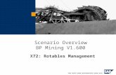 X72_Scen_Overview_EN_AU_[Rotables Management]