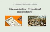 Electoral Systems - Proportional Representation S4 Standard Grade Modern Studies.