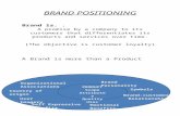 BRAND POSITIONING Project