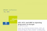 National Institute for Public Health and the Environment HIV, HCV, and HBV in injecting drug users in Europe Mirjam Kretzschmar Centre for Infectious Disease.