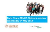 Early Years SENCO Network meeting Wednesday 7 th May 2014 Early Years SENCO Network meeting Wednesday 7 th May 2014.
