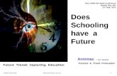 ©2012 annimac  1 2012 ASBA WA State Conference Bunker Bay WA 12 th Sept 2012 Does Schooling have a Future Annimac / Anni Macbeth Futurist.