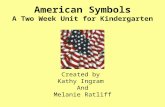 American Symbols A Two Week Unit for Kindergarten Created by Kathy Ingram And Melanie Ratliff.