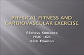 Fitness Concepts PEAC 1621 Kirk Evanson.  Physical Activity and Health  Published by the U.S. Surgeon General in 1996  People of all ages benefit from.