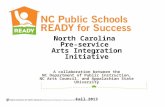 North Carolina Pre-service Arts Integration Initiative A collaboration between the NC Department of Public Instruction, NC Arts Council, and Appalachian.