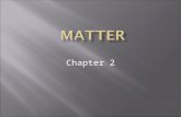 Chapter 2.  Learn about the composition of matter  Learn the difference between elements and compounds  Learn to distinguish between physical and chemical.