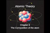 Atomic Theory Chapter 8 The Composition of the atom.