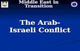 Middle East in Transition The Arab-Israeli Conflict.