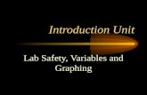 Introduction Unit Lab Safety, Variables and Graphing.