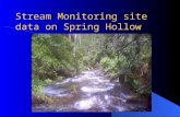 Stream Monitoring site data on Spring Hollow Dissolved oxygen Dissolved oxygen Fish and macro-invertebrates do not breathe water, they breathe oxygen.