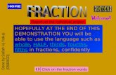 HOPEFULLY AT THE END OF THIS DEMONSTRATION YOU will be able to use the language such as whole, HALF, thirds, fourths, fifths in fractions, confidentlywhole.