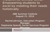 TRAUMA-INFORMED CARE: Empowering students to excel by meeting their needs holistically ABE Summer Institute August 21, 2014 Rachel Johnson, Education Program.