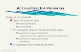 1 © 1999 by Robert F. Halsey Accounting for Pensions Items to be covered: ¶Types of retirement plans – Defined contribution – Defined benefit ·Accounting.