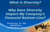 What is Diversity? Why Does Diversity Impact My Company’s Financial Bottom-Line? Diversity in the Workplace TM Leadership Forum.