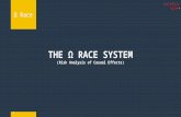 1 Ω Race THE Ω RACE SYSTEM (Risk Analysis of Casual Effects)