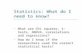 Statistics: What do I need to know? What are Chi squares, t-tests, ANOVA, correlations and regressions? How do I know if the researchers used the correct.