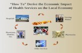 “How To” Derive the Economic Impact of Health Services on the Local Economy Nursing Homes Pharmacies Hospitals Physicians, Dentists, Etc. Other Services.