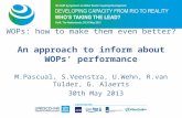 WOPs: how to make them even better? An approach to inform about WOPs’ performance M.Pascual, S.Veenstra, U.Wehn, R.van Tulder, G. Alaerts 30th May 2013.