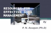 RESOURCES FOR EFFECTIVE DATA MANAGEMENT By P. N. Asuquo (Ph.D)