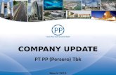 COMPANY UPDATE March 2013. 4 Company Overview 1 2 3 Company Strategy Performance Highlight Stock Performance DAFTAR ISI.