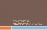 CONCEPTUAL FRAMEWORK ( CONT’D ). Class Announcements  Assignment #1 due today, January16th ; available on-line  Assignment #2 due January 20th; available.