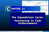 © 2008 Prentice Hall Business Publishing Accounting Information Systems, 11/e Romney/Steinbart1 of 122 C HAPTER 11 The Expenditure Cycle: Purchasing to.