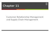 Chapter 11 Customer Relationship Management and Supply Chain Management.