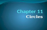Circles. Parts of a Circle Circle A circle is the set of all points in a plane that are a given distance from a given point in the plane, called the.
