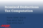 TAX-AIDE Itemized Deductions Tax Computation Form 1040Sch A Pub 4012Tab F Pub 4491 Part 5 NTTC Training – 2014 1.