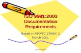 ISO 9001:2000 ISO 9001:2000 Documentation Requirements Based on ISO/TC 176/SC 2 March 2001.