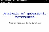 Geographic Text Search Corporate Proprietary, Copyright 1999-2003, MetaCarta, Inc. Analysis of geographic references András Kornai, Beth Sundheim HLT/NAACL03.