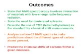 Outcomes State that NMR spectroscopy involves interaction of materials with low-energy radio-frequency radiation. State the need for deuterated solvents.