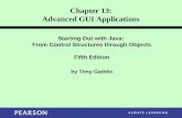 Chapter 13: Advanced GUI Applications Starting Out with Java: From Control Structures through Objects Fifth Edition by Tony Gaddis.