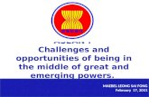 ASEAN - Challenges & Opportunity