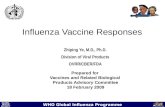 Influenza Vaccine Responses Zhiping Ye, M.D., Ph.D. Division of Viral Products OVRR/CBER/FDA Prepared for Vaccines and Related Biological Products Advisory.