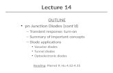 Lecture 14 OUTLINE pn Junction Diodes (cont’d) – Transient response: turn-on – Summary of important concepts – Diode applications Varactor diodes Tunnel.