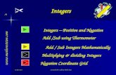 15-Jan-15Created by Mr. Lafferty Maths Dept Integers – Positive and Negative Add /Sub using Thermometer Integers  Add / Sub Integers.