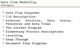 Data Flow Modelling Concepts  Data Flow Diagrams  I/O Descriptions  External Entities, Data Stores, Processes and Data Flows  The Context Diagram.