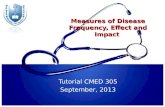 Measures of Disease Frequency, Effect and Impact Tutorial CMED 305 September, 2013.