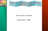 Chap 16: The Impact of Environment on Human Health Instructor’s Name Semester, 200_.