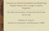 Tutorial on Partial Equilibrium Modeling: Import Quota by a Large Country Importer The Microeconomics of International Trade ECN 230 Roberto J. Garcia.