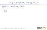 Page w16.1 – Spring 2010Steffen Vissing Andersen SDJ I1 subjects, Spring 2010 Agenda – Week 16, 2010 GUI.