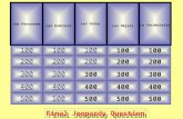 Final Jeopardy Question Les Personnes Les Endroits 100 Les Objets Le Vocabulaire 500 400 300 200 100 200 300 400 500 Les Dates.