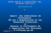 Steve Woloz Associates STEVE WOLOZ & ASSOCIATES INC. MANAGEMENT CONSULTANTS  Impact des Indicateurs de Performance RH sur LOrganisation.