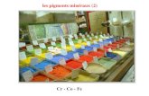 Les pigments minéraux (2) Cr - Co - Fe. Pigments à base doxyde de chrome.