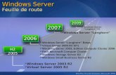 Actualité Windows Server Fabrice Meillon. Windows Server 2003 R2 Virtual Server 2005 R2 Windows Server Longhorn Windows Server Longhorn R2 2009 2007 H2.