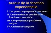 1 Autour de la fonction exponentielle I. Les points du programme concernés II. Une introduction possible de la fonction exponentielle III. Une progression.